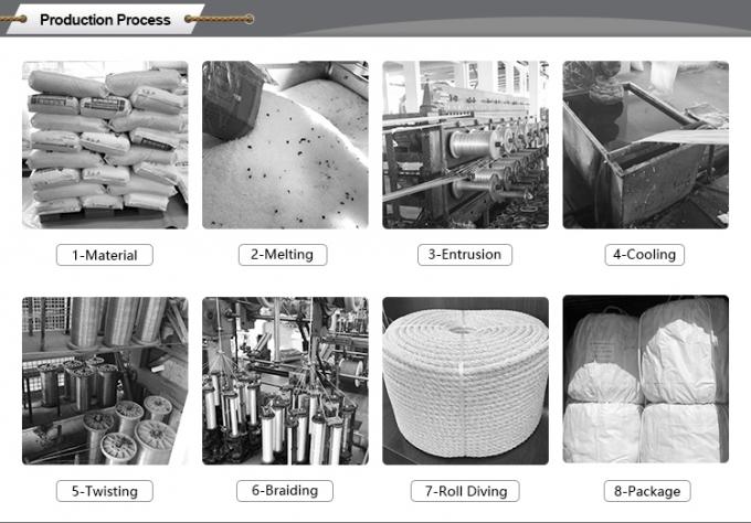 حبل التثبيت من ألياف UHMWPE 12 خيط 22mmx200m للسحب البحري 12