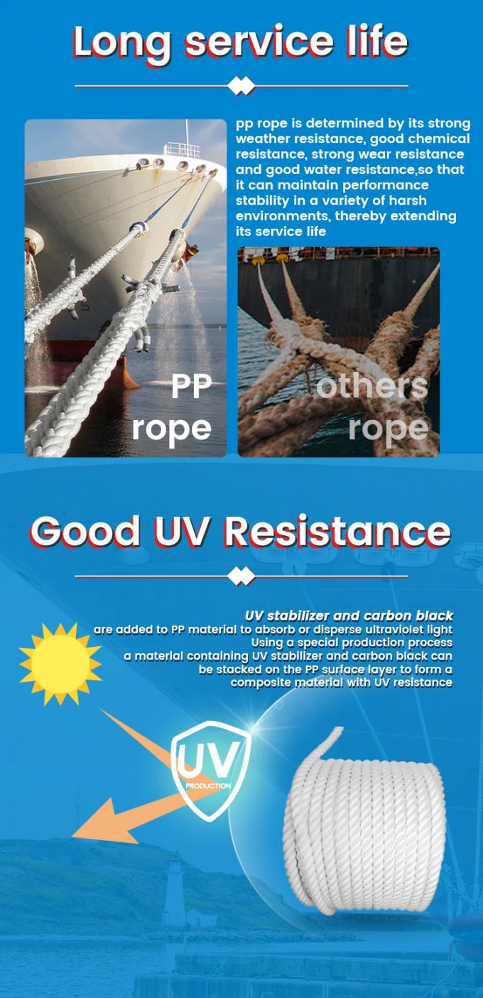 الحبل الأبيض ذو المقاومة العالية من البولي بروبيلين 8 خيوط 64 مم للحبل البحري 9