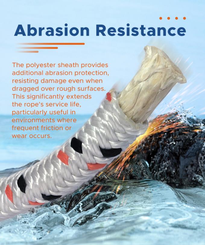 سترة بوليستر عالية القوة مع حبل سحب بحري 2