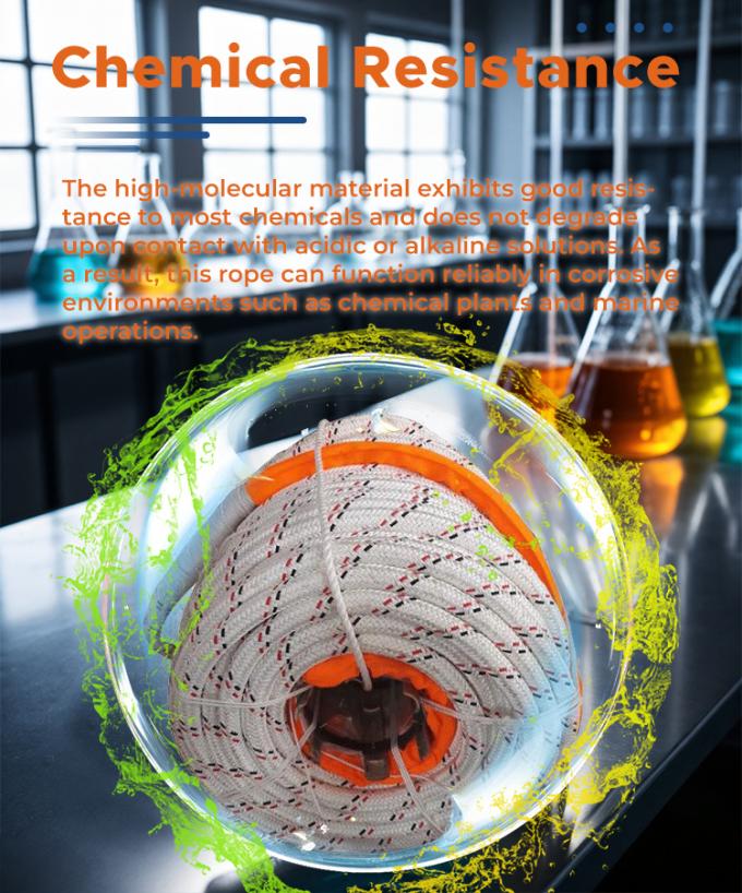 سترة بوليستر عالية القوة مع حبل سحب بحري 3