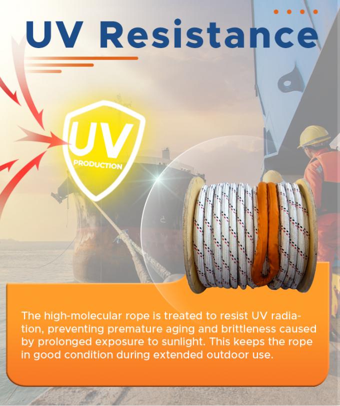 سترة بوليستر عالية القوة مع حبل سحب بحري 6